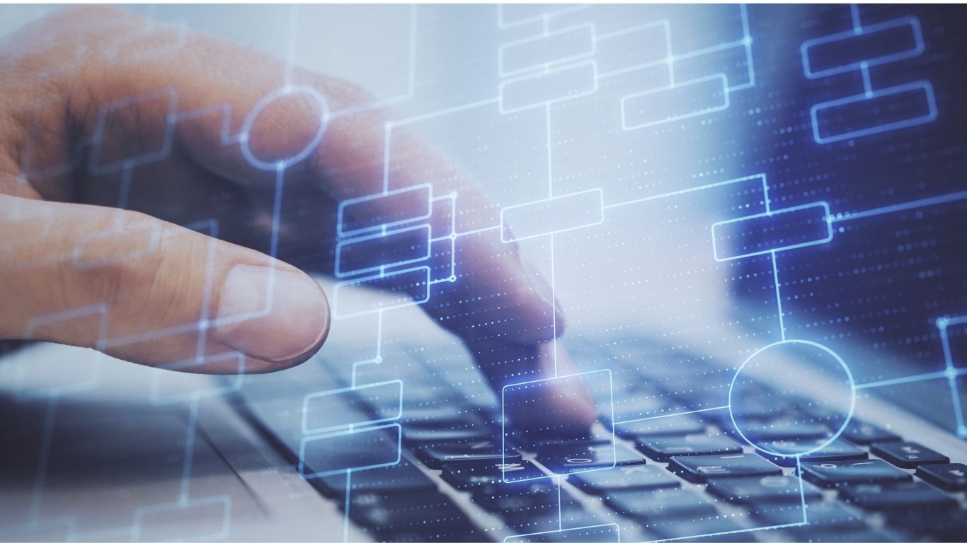 Übernahme Software Produkte