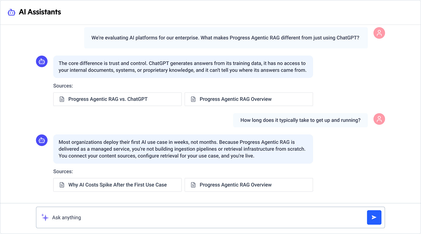 BAYOOTEC - Progress Sitefinity - Agentic RAG-AI Assistants