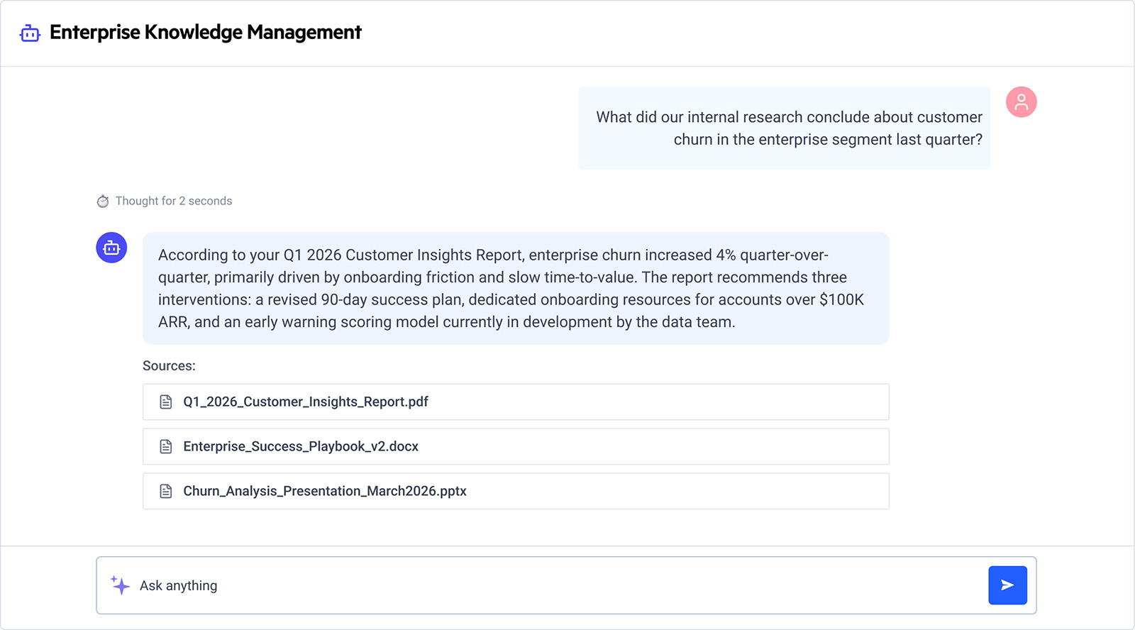 BAYOOTEC - Progress Sitefinity - Agentic RAG-Enterprise Knowledge Management