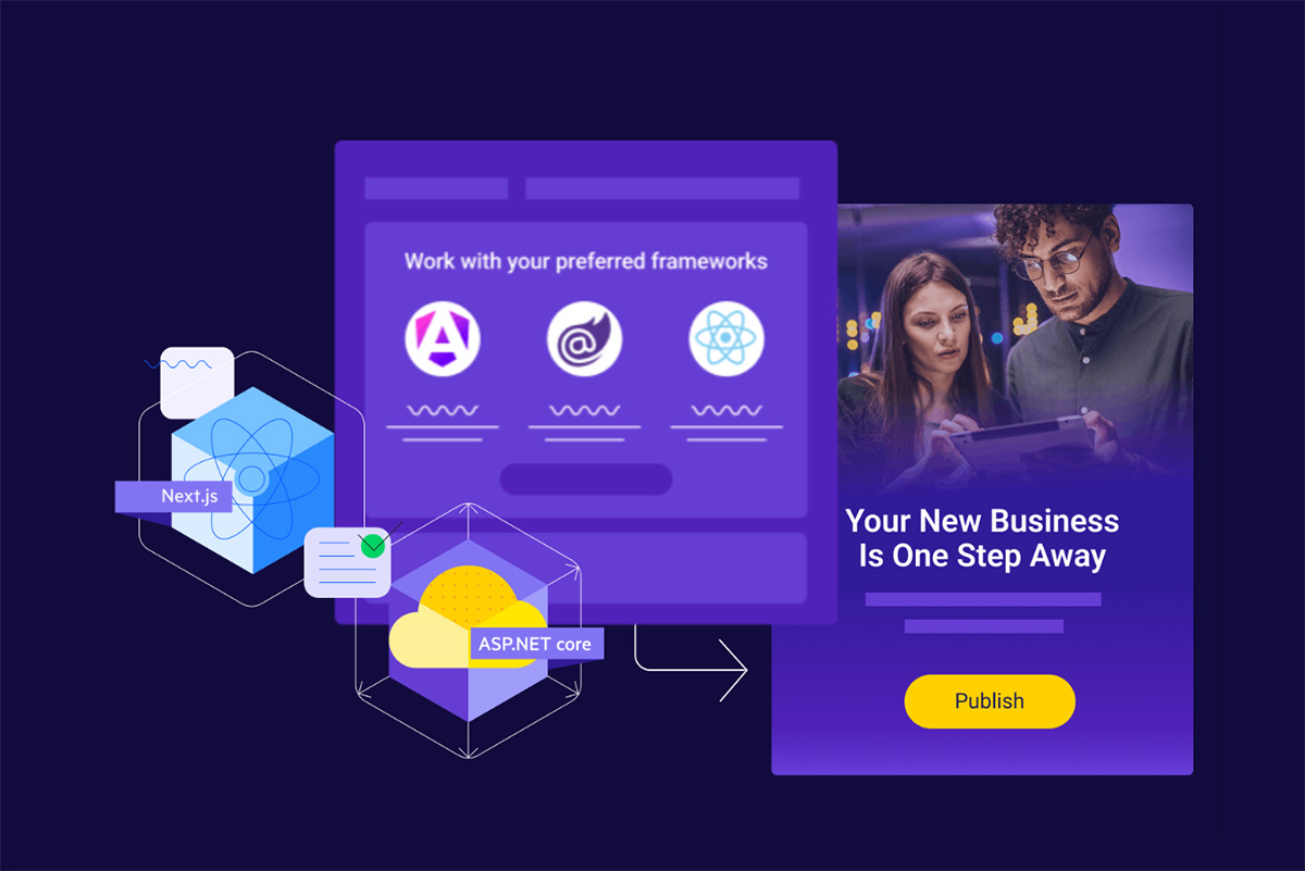 BAYOOTEC - Progress Sitefinity - Hidden Champion